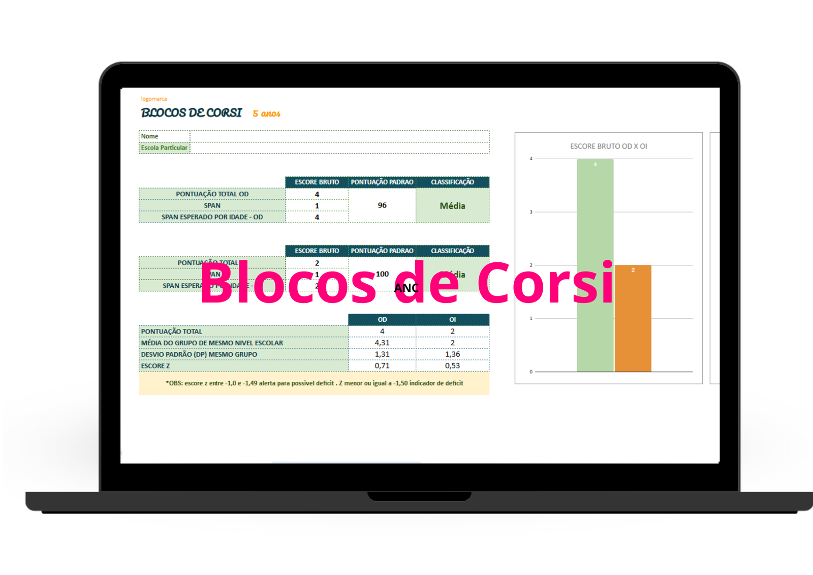 Blocos de Corsi