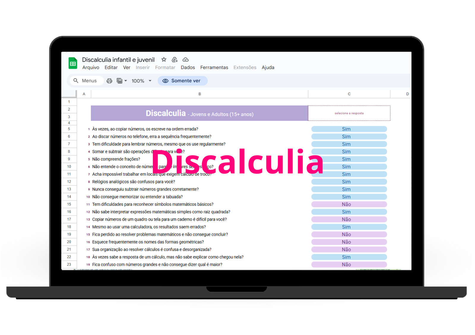 Discalculia