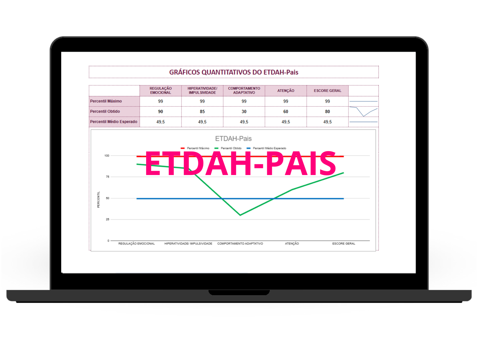 ETDAH-AD (2)