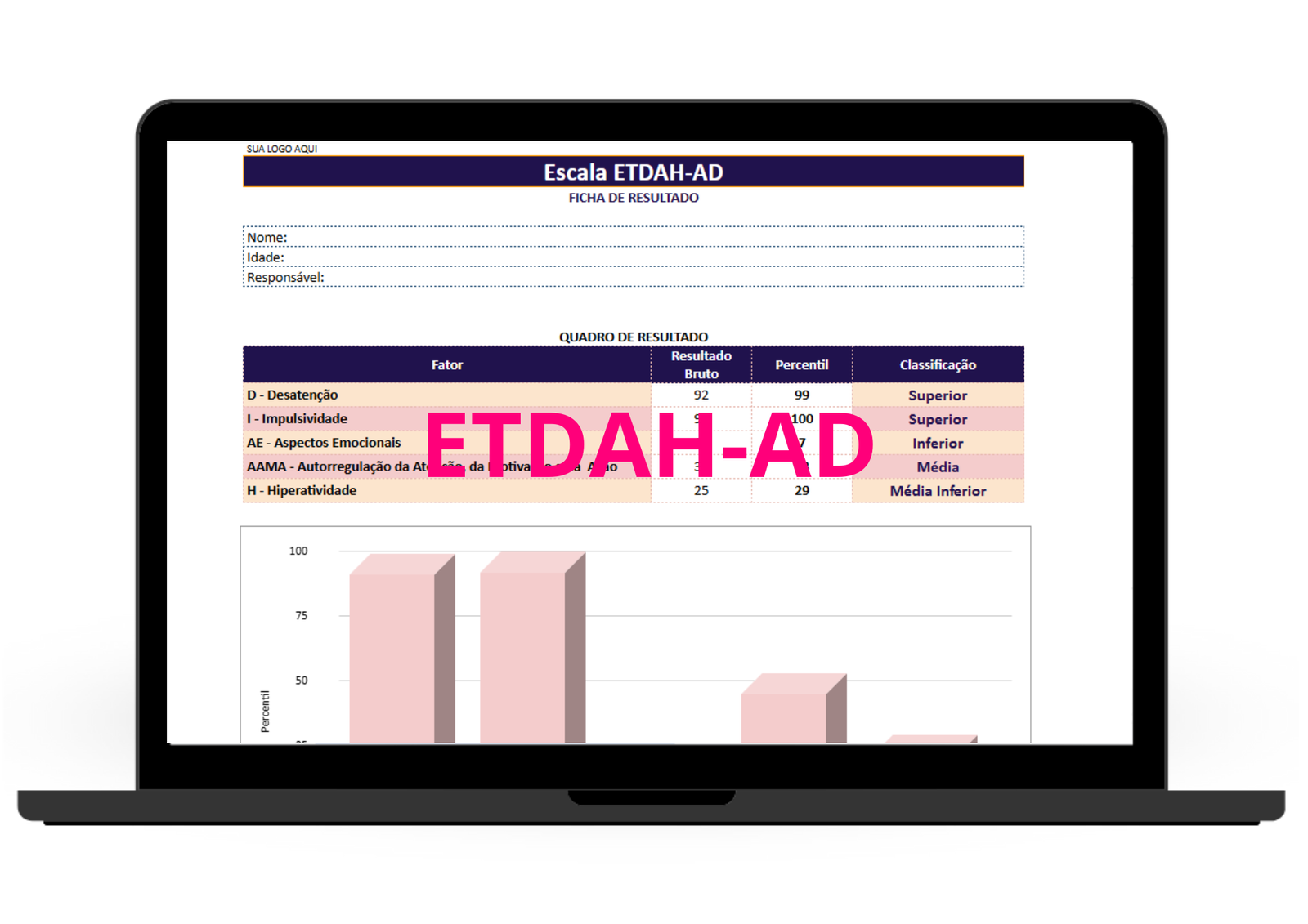 ETDAH-AD